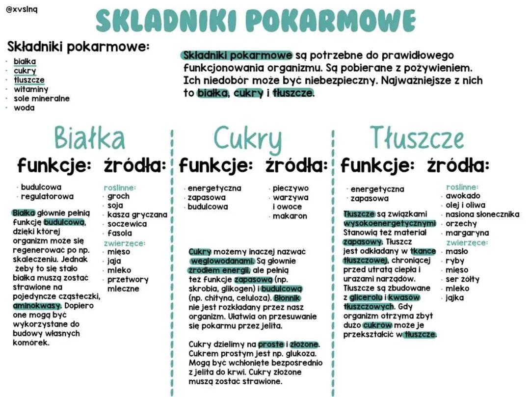 Składniki pokarmowe