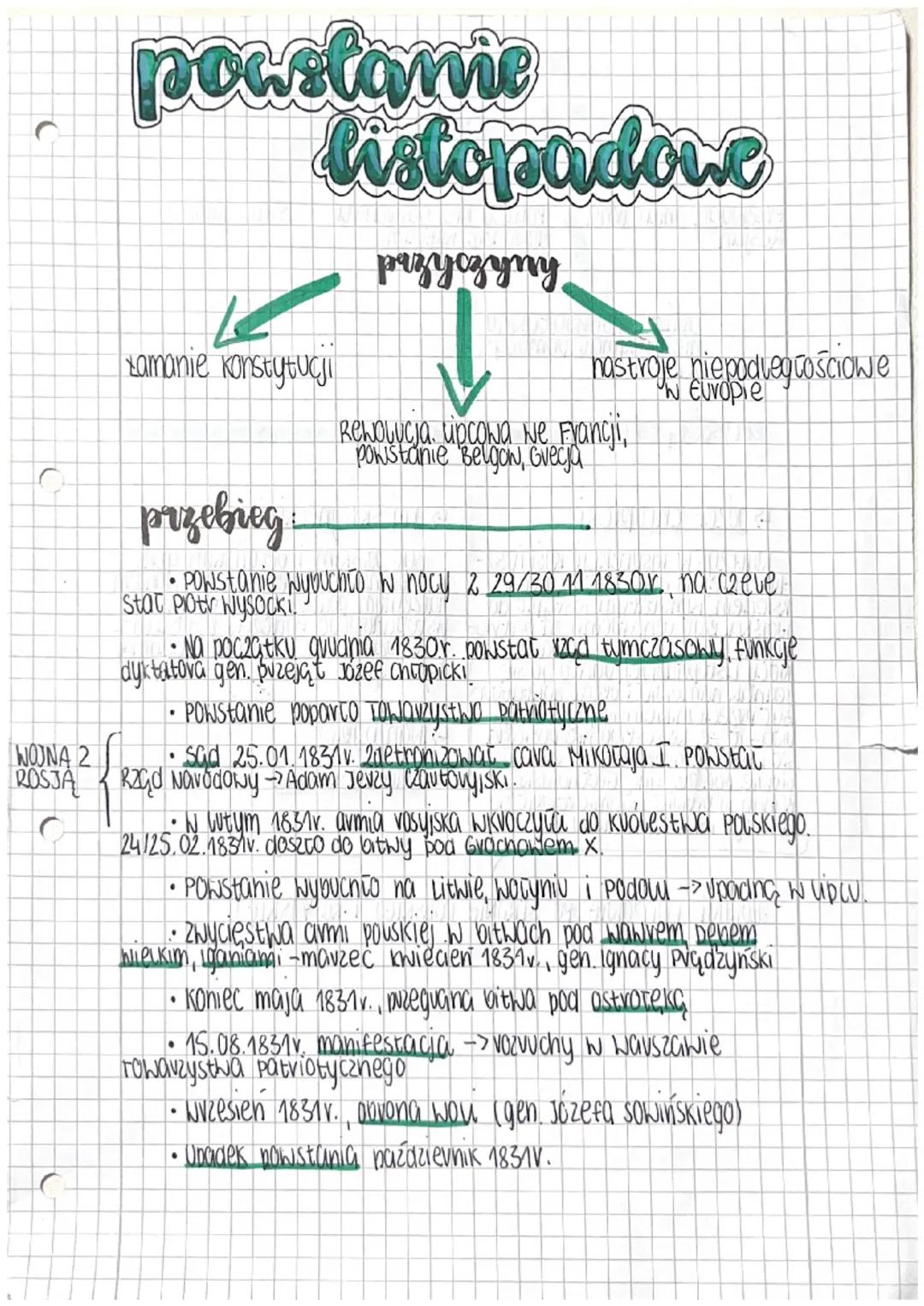 # powstanie

# listopadowe

## przyczyny

*   tamanie konstytucji
*   nastroje niepodległościowe
    w Europie
*   Rewolucja lipcowa we Fran