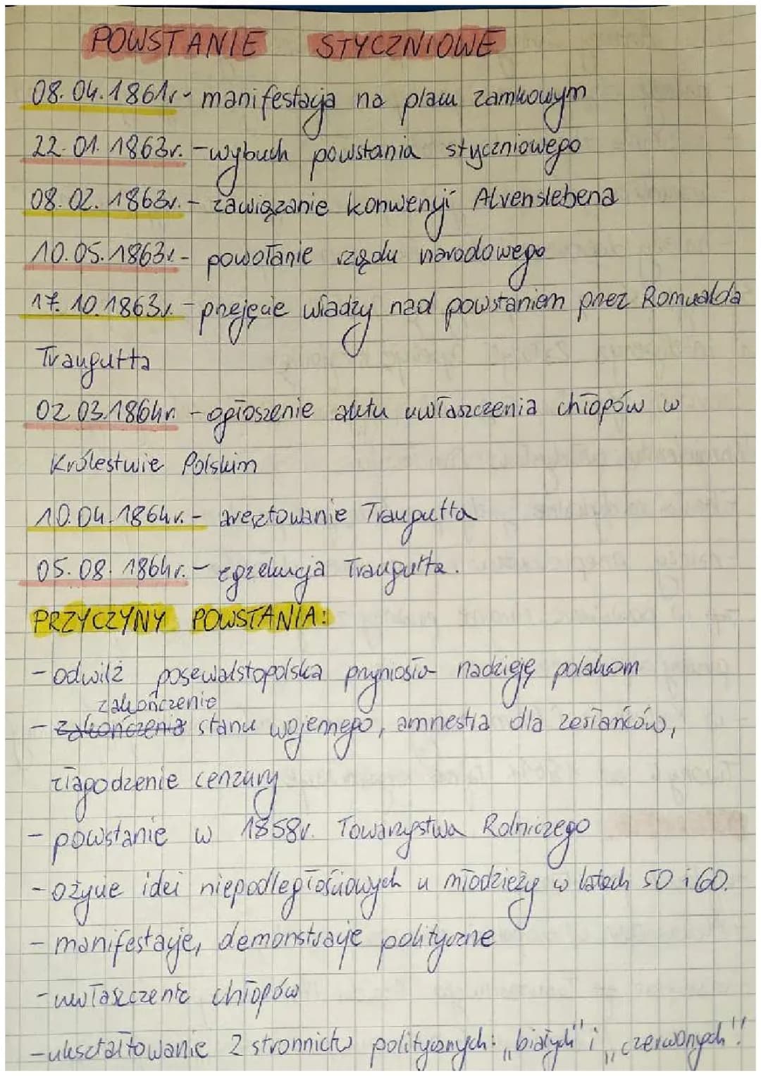 Powstanie Styczniowe – Przyczyny, Przebieg, Skutki w Punktach