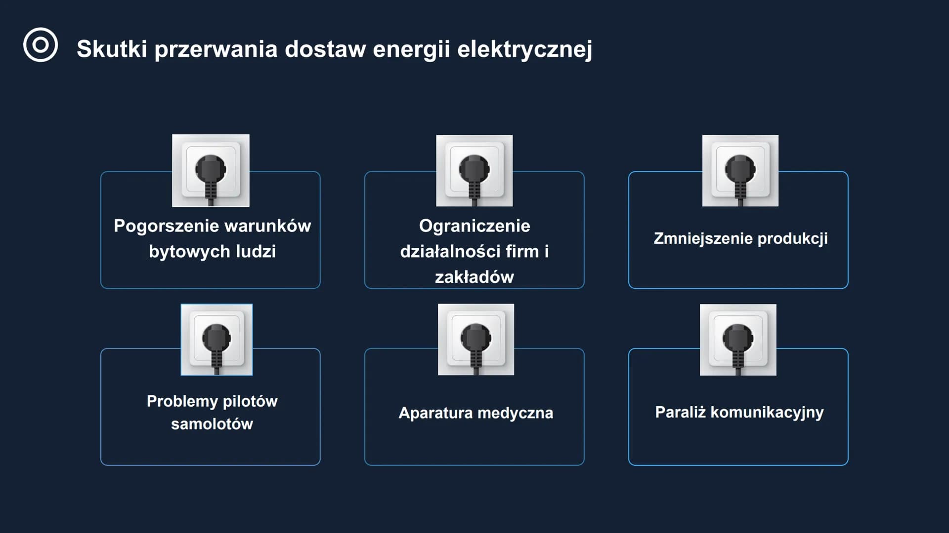 O
99
000000000
========
Braki dostaw
energii elektrycznej
000
늑
유
200
시 O Powody braku dostępu do enerii elektrycznej
Nieumyśle przeciążenie