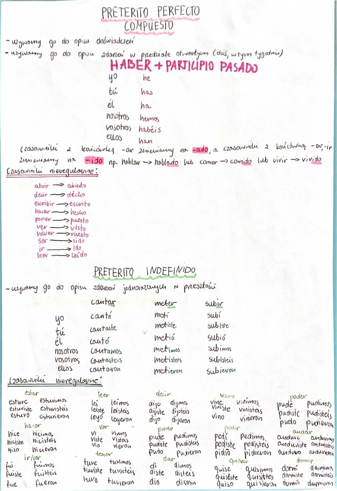 Aprende el Pretérito Perfecto y el Indefinido en Español