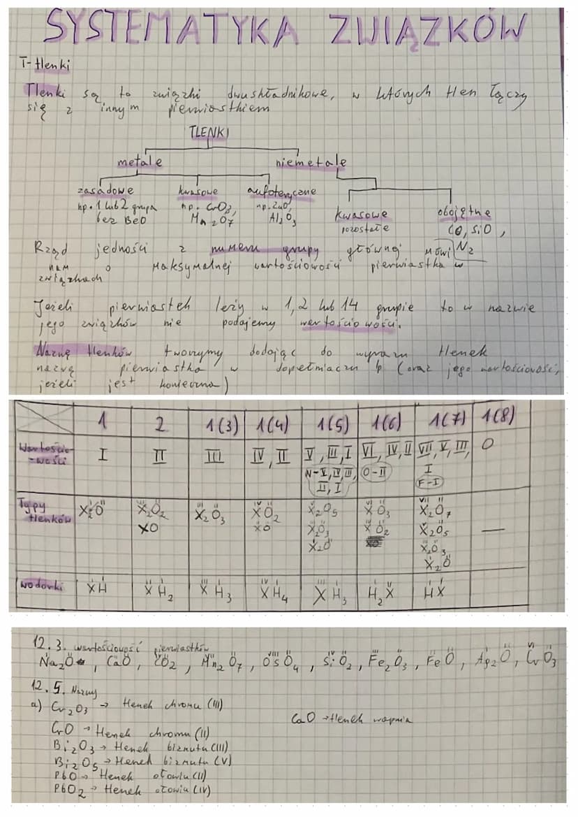 
<h2 id="kwasy">Kwasy</h2>
<p>W systematyce związków nieorganicznych istnieje wiele kategorii, w tym kwasy tlenowe i beztlenowe. Kwasy tleno