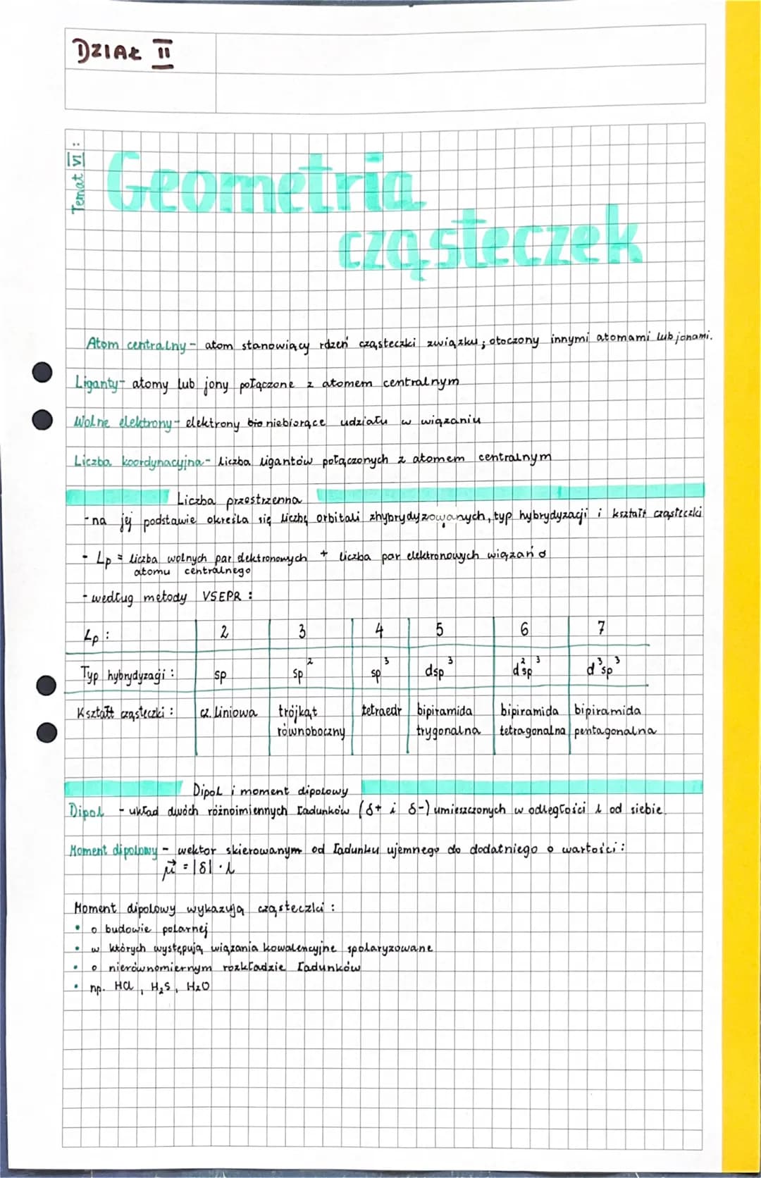 DZIAŁ T
Temat VI:
Gear
Atom centralny - atom stanowiacy razeń cząsteczki związku; otoczony innymi atomami lub jonami.
Liganty atomy lub jony