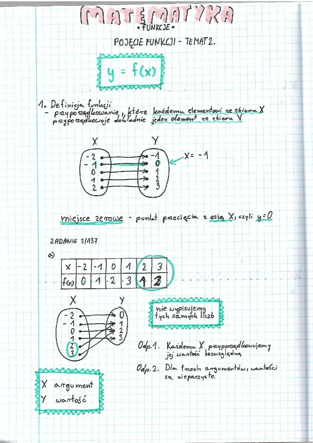 Pojęcie i Rodzaje Funkcji - Zadania i PDF