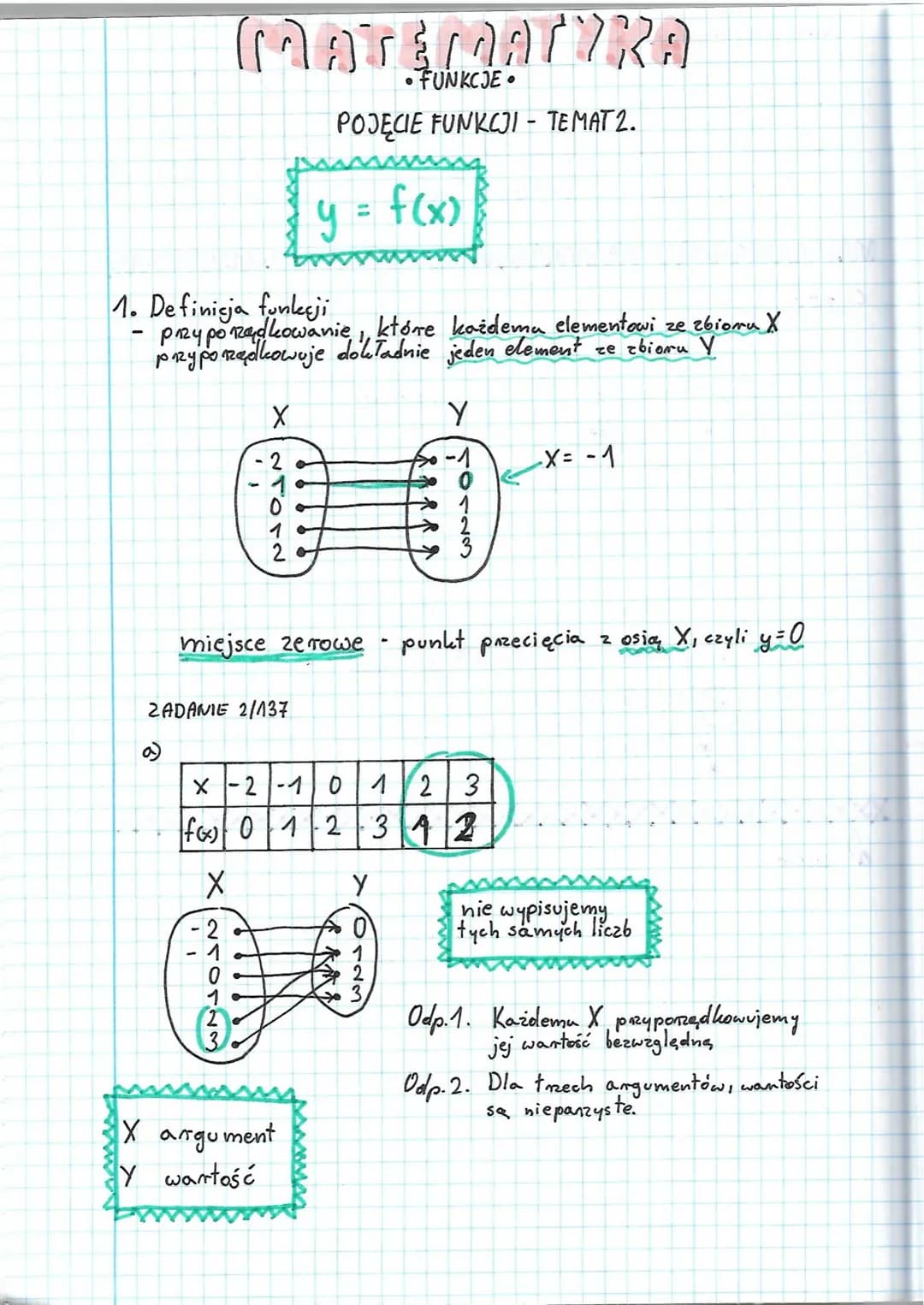 MATEMATYRA
FUNKCJE
POJĘCIE FUNKCJI - TEMAT 2.
-
1. Definicja funkerji
przy porządkowanie, które każdemu elementowi ze zbioru X
przyporządkow