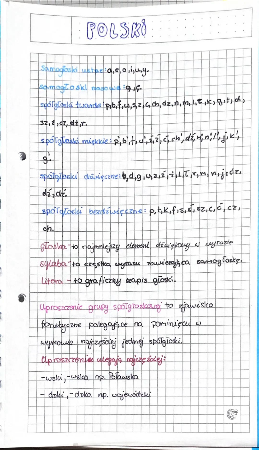 # POLSKO

Samooloski ustne a,e, o,i,u,y.

semogłoski nosoweiqi.

spõlgłoski twarde : P.6,f, w,5,2,4,ch, dz, n, m, l,t,k, git,d,

32,2,cz, dz