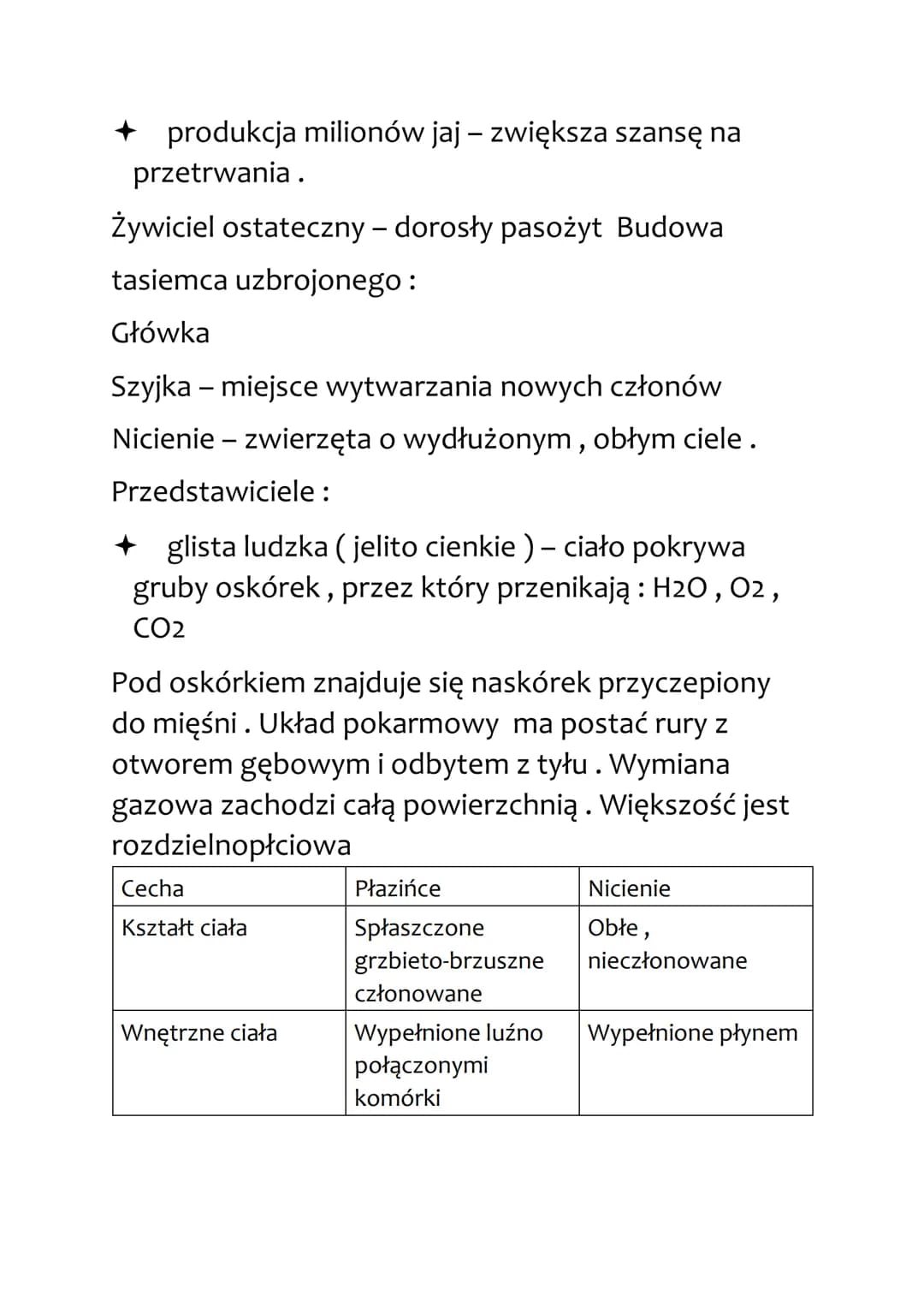 PŁAZIŃCE I NICIENIE
Budowa płazińców:
grzbieto-brzuszne spłaszczone zwierzęta o
symetrii dwubocznej
+ układ pokarmowy: otwór gębowy, brak od