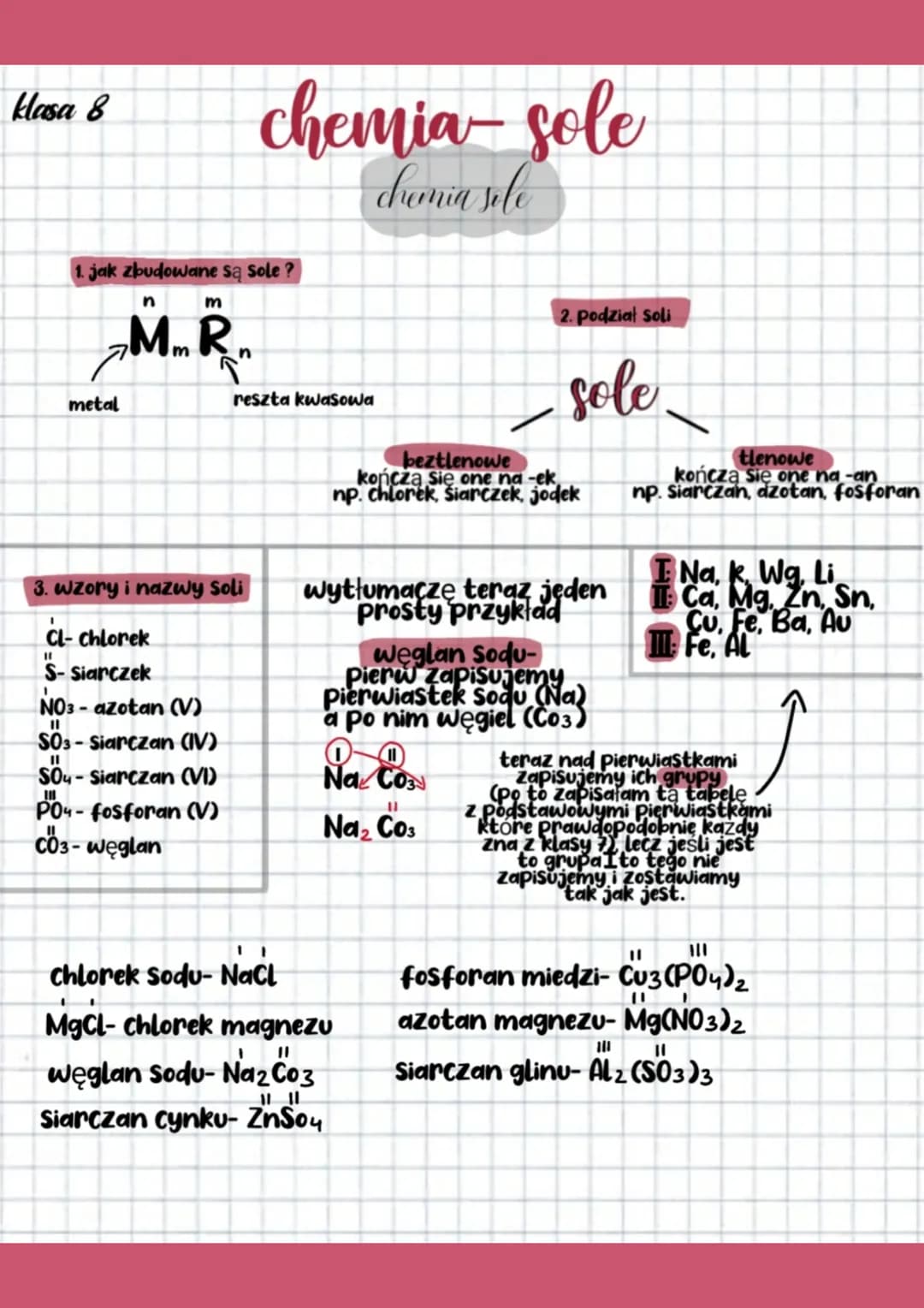 klasa 8
I
||
1. jak zbudowane są sole?
metal
n
m
MmRn
5"
3. wzory i nazwy soli
Cl-Chlorek
S-Siarczek
II
NO3- azotan (V)
11
SO3-Siarczan (IV)