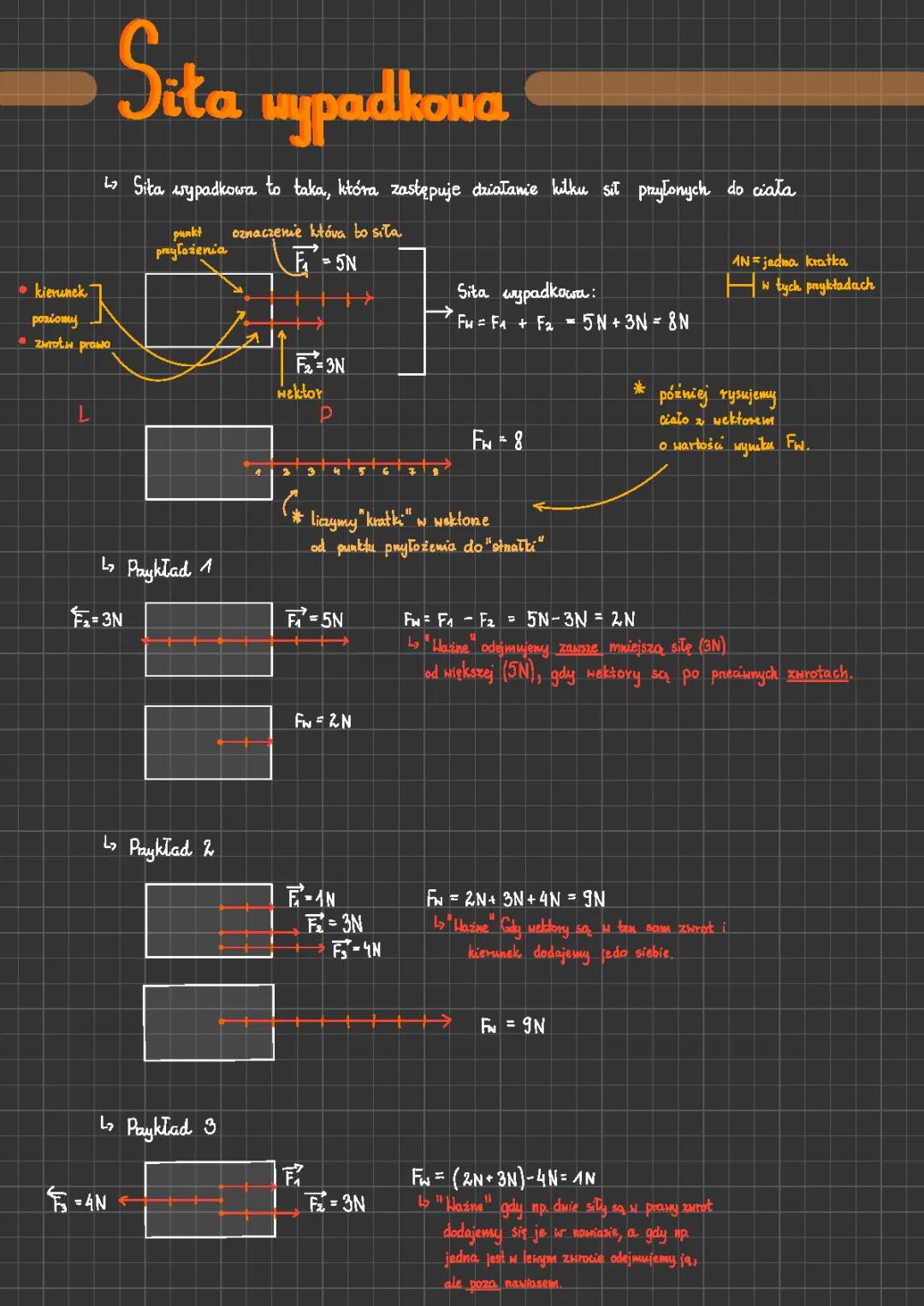 Siła wypadkowa i równoważąca: wzór, zadania i przykłady dla klasy 7 i liceum