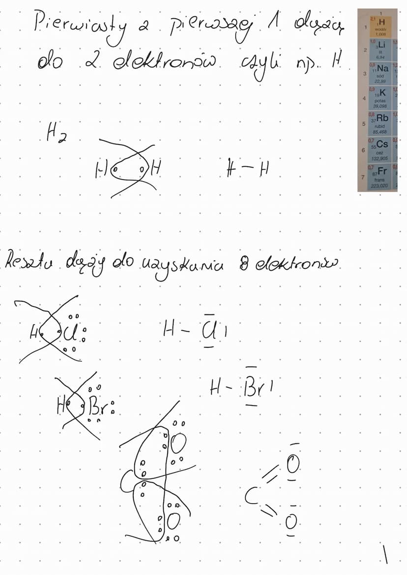 Wingants Chemiano
i
Kowalenyfre
...4..
• niespolaryzoware.•
AE-0-0,4
np.
Na U
spolaryzowune.
AE=0,4-1,4
0,9
جا
Janaxe
..^^
AE> 1₁7
Na
sód
22