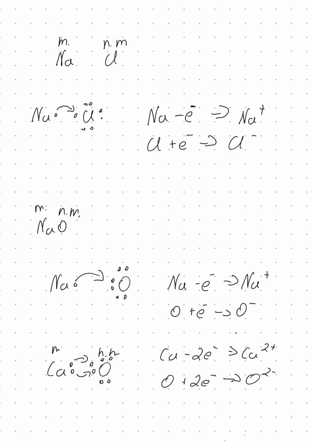Wingants Chemiano
i
Kowalenyfre
...4..
• niespolaryzoware.•
AE-0-0,4
np.
Na U
spolaryzowune.
AE=0,4-1,4
0,9
جا
Janaxe
..^^
AE> 1₁7
Na
sód
22