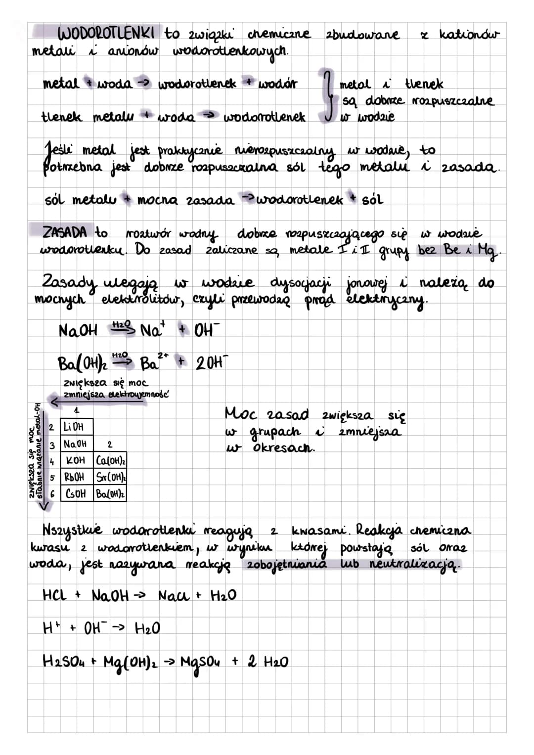 WODOROTLENKI to związki chemiczne
metali i anionów wodorotlenkowych.
metal
woda wodorotlenek + wodór
tlenek metalu + woda wodorotlenek
Jeśli