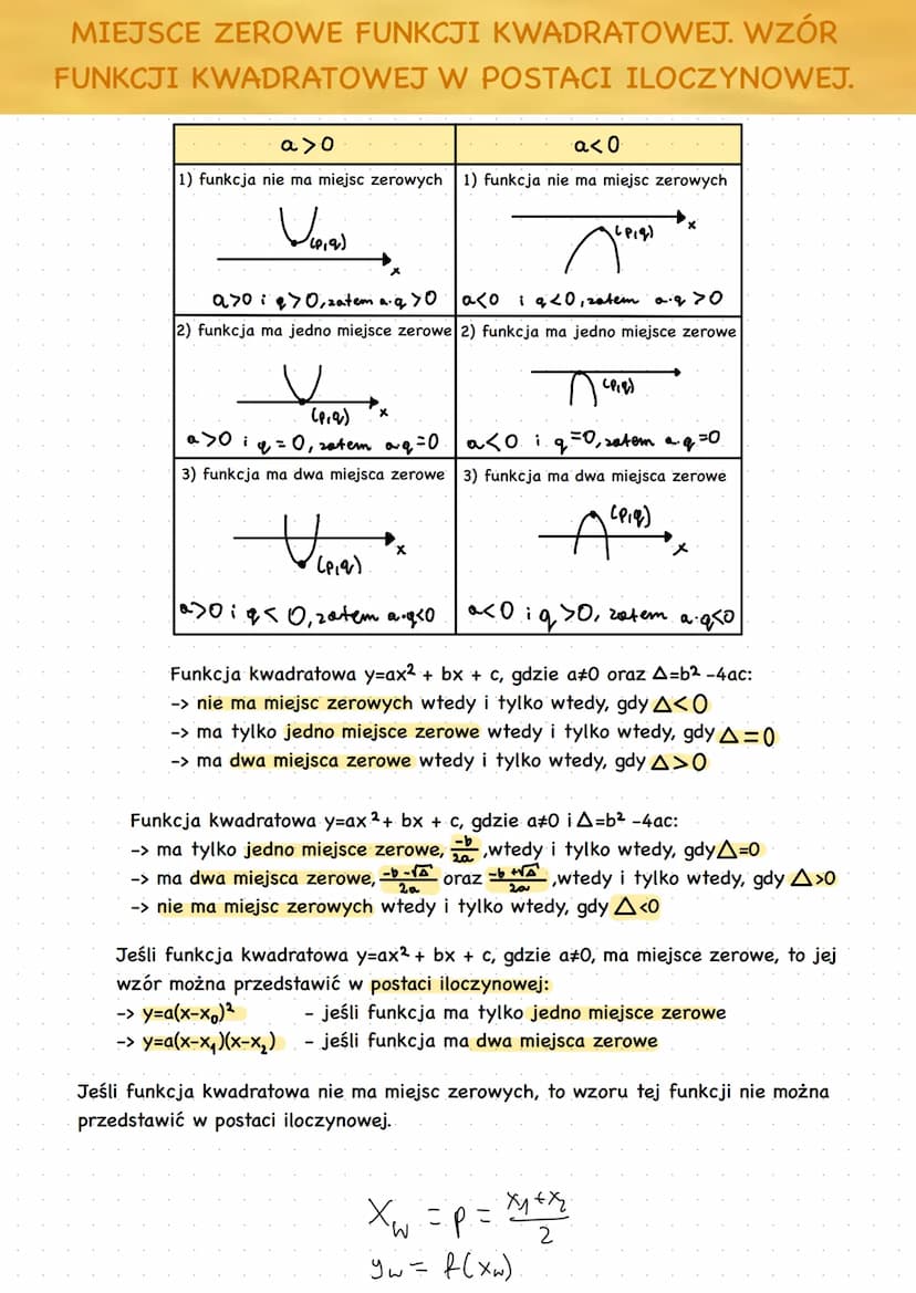 WYZNACZANIE WZORU FUNKCJI KWADRATOWEJ NA
PODSTAWIE JEJ WŁASNOŚCI
Jedno miejsce zerowe A=0 Miejscami zerowymi są 9 i -6.(x-²)(x+6)
₁+1 (-∞0,1
