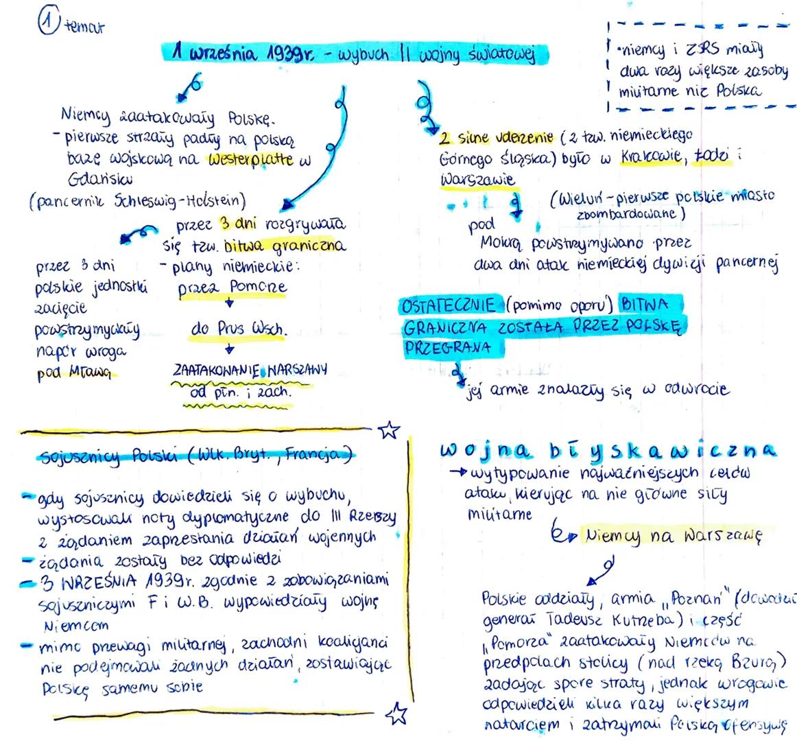 # temour

1 września 1939 r. - wybuch II wojny światowej

Niemcy zaatakowały Polskę.
- pierwsze strzały padły na polską
bazę wojskową na Wes