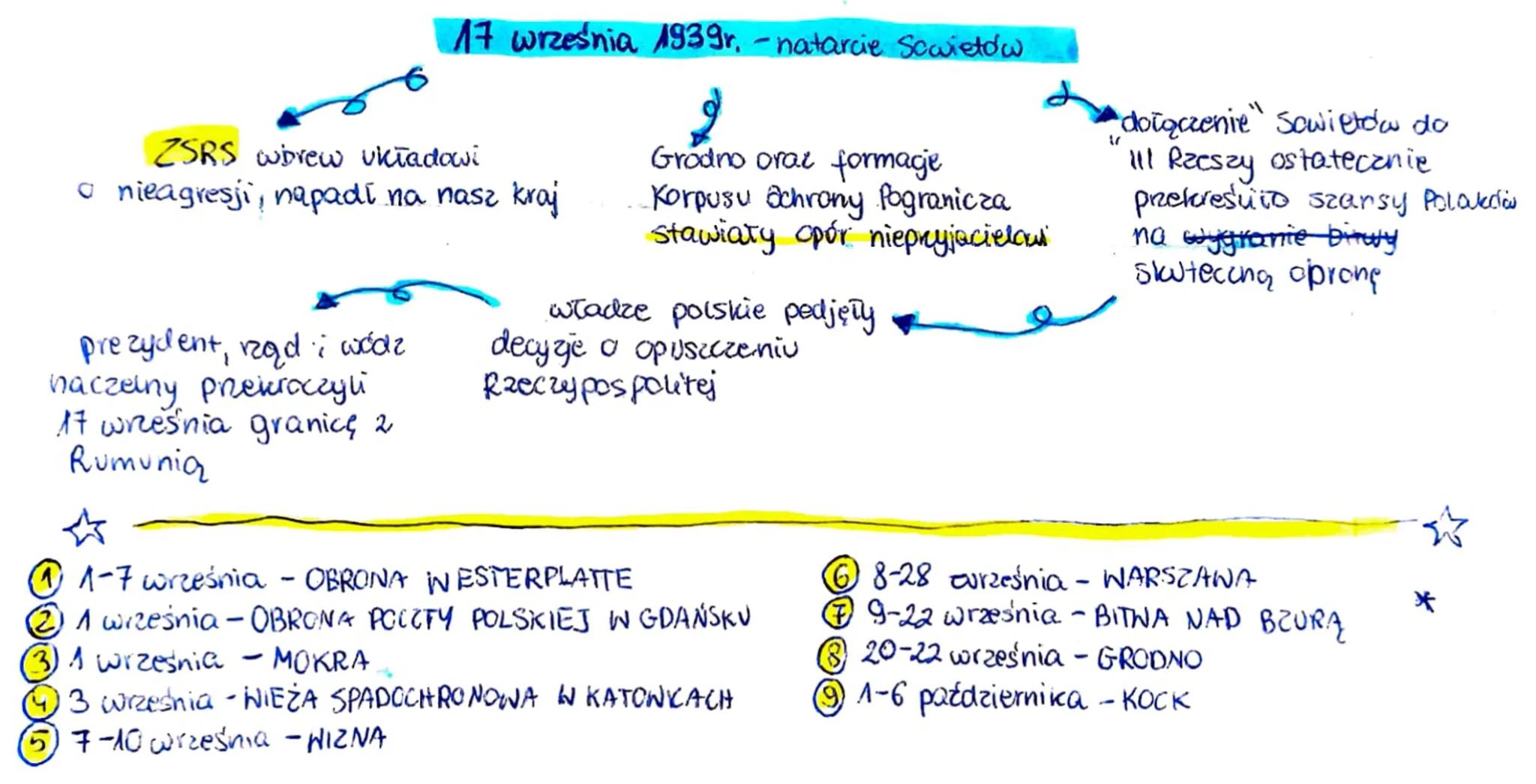 # temour

1 września 1939 r. - wybuch II wojny światowej

Niemcy zaatakowały Polskę.
- pierwsze strzały padły na polską
bazę wojskową na Wes