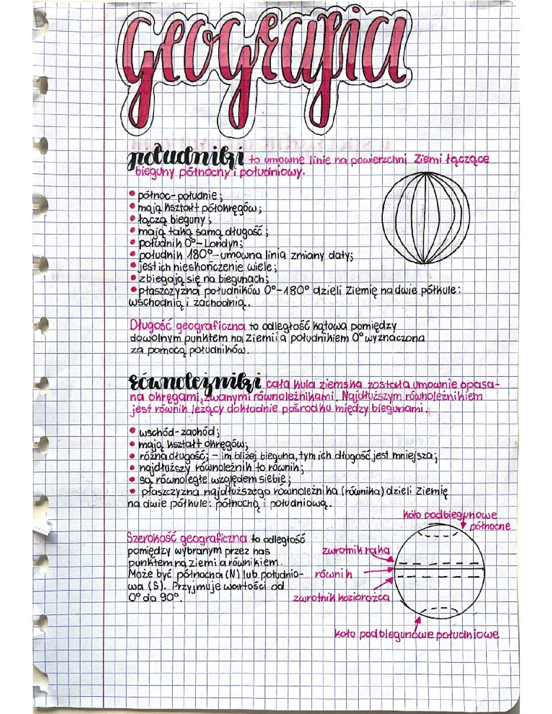 Współrzędne geograficzne 