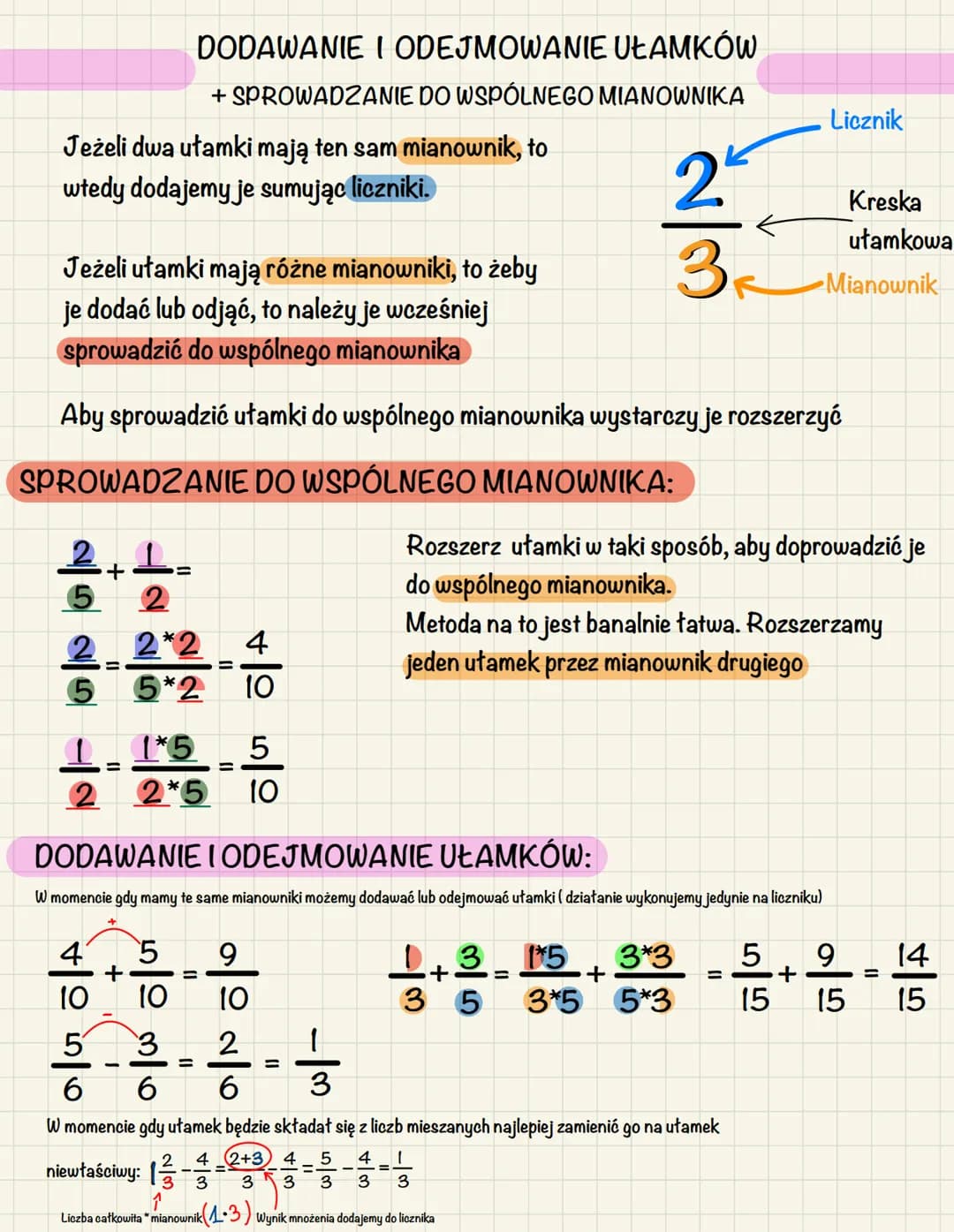 Jeżeli dwa ułamki mają ten sam mianownik, to
wtedy dodajemy je sumując liczniki.
Jeżeli ułamki mają różne mianowniki, to żeby
je dodać lub o