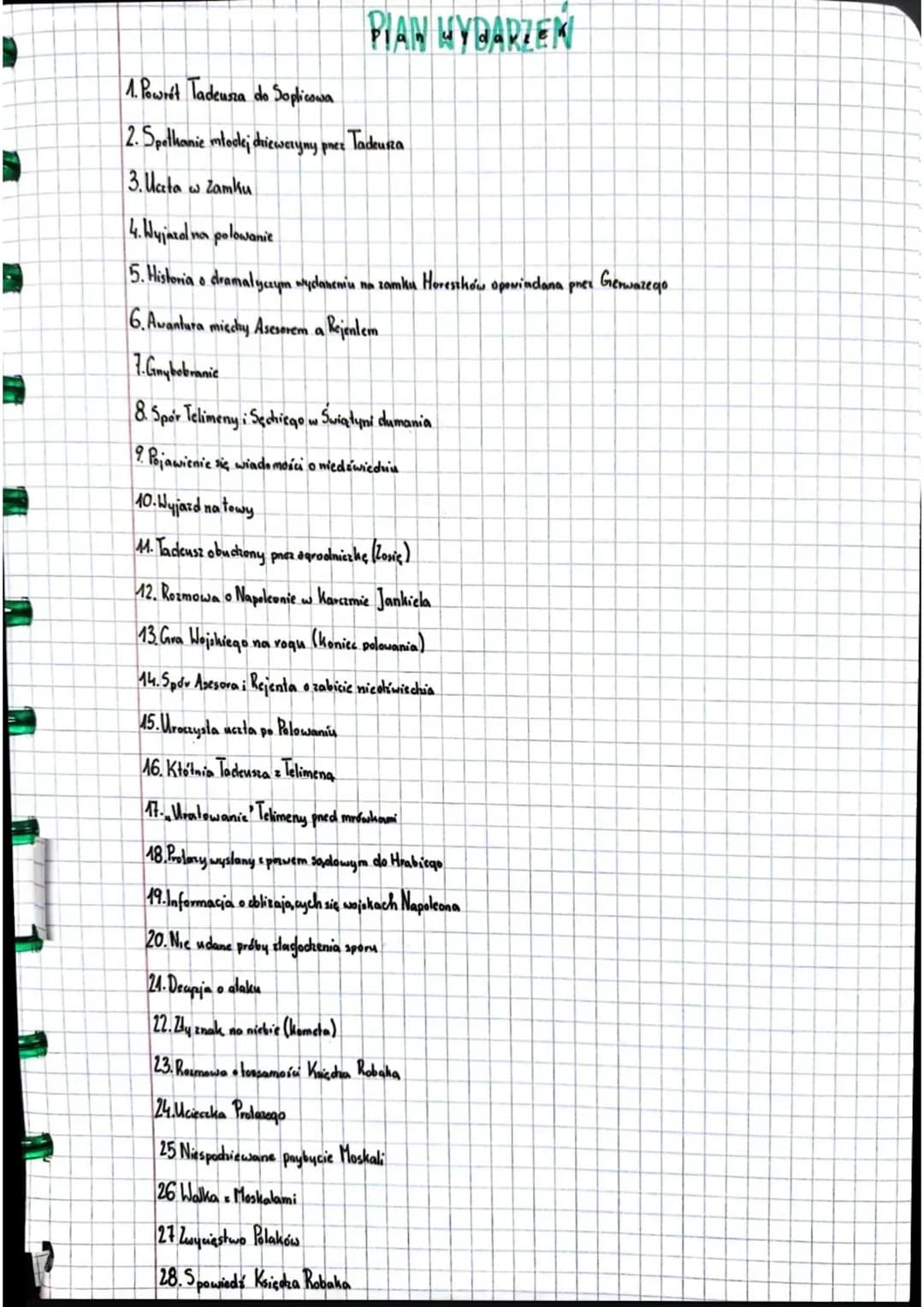 1
Į
@study-Lena
Gatuncks - epopeja
Gas 5 dni 18Mr.
2 dni 1812.
Miejsce Soplicowo, Zamek Horeszkow
BOHATEROWIE
Saplica
Tadeusz Soplica - syn 