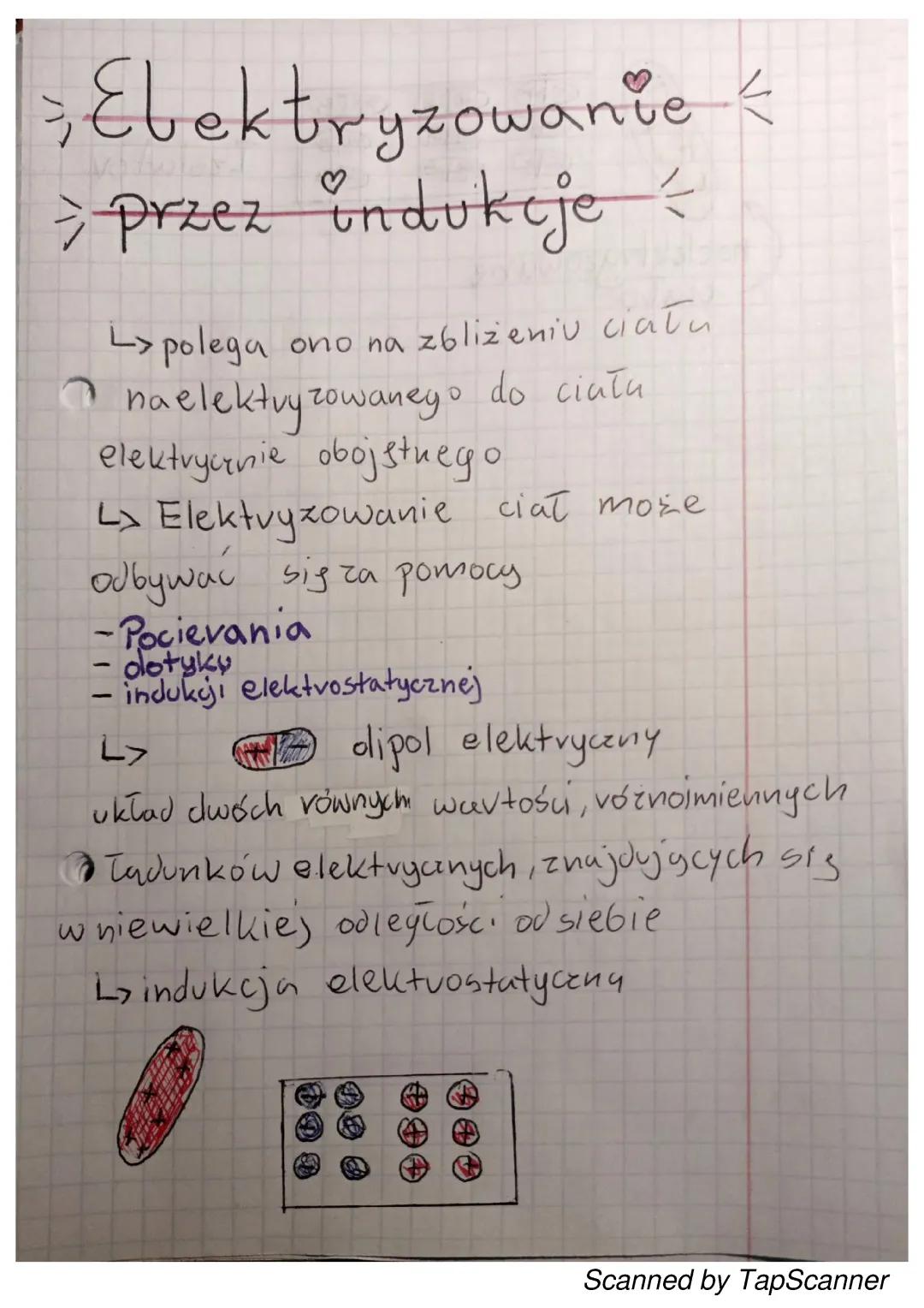 Elektryzowanie przez indukcję - Fizyka kl. 8