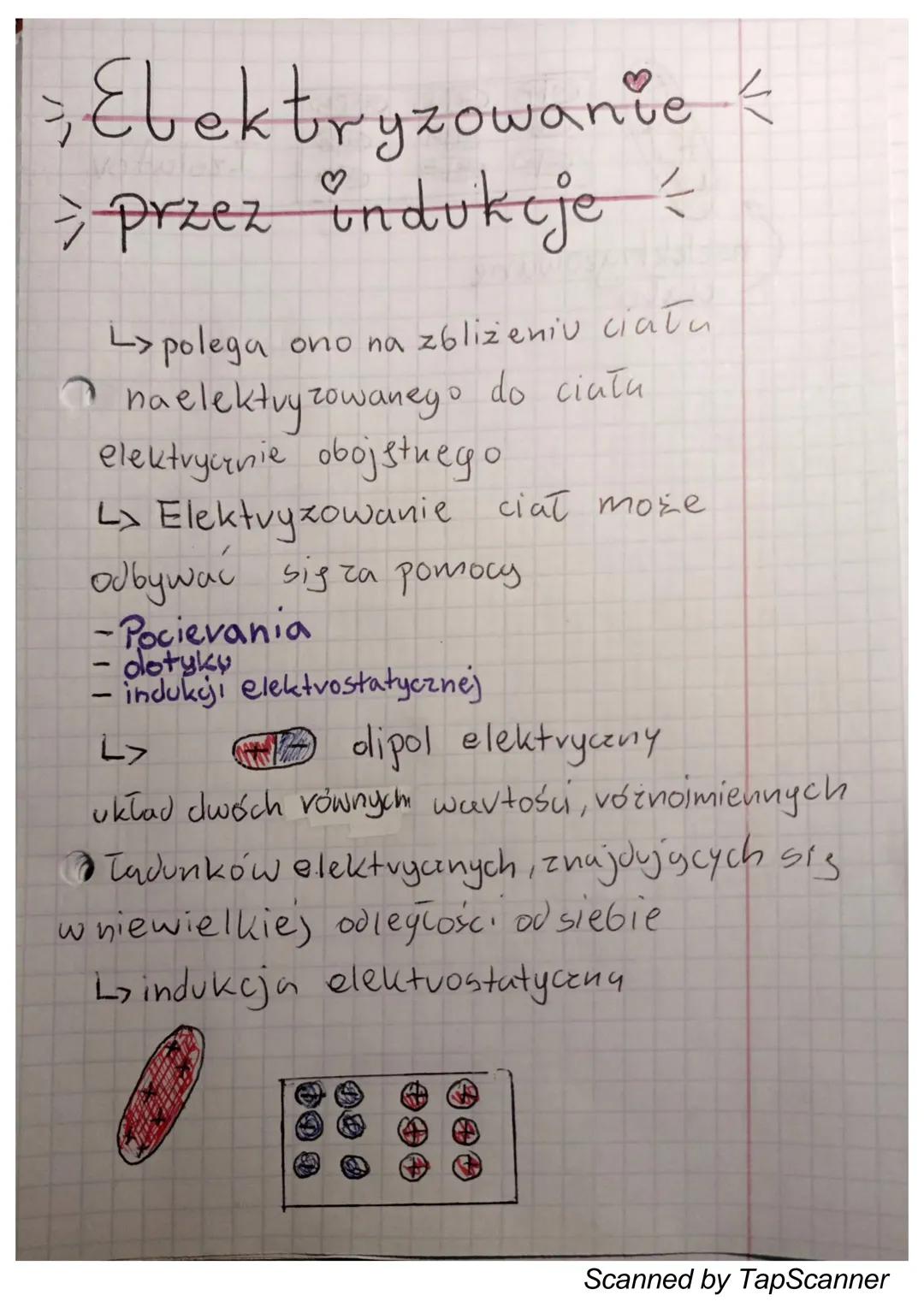 > Elektryzowanie k
> przez indukcje =
♡
L>polega ono na zblizżeniu ciała
naelektryzowanego do ciału
elektrycznie obojstnego
L>Elektvyzowanie