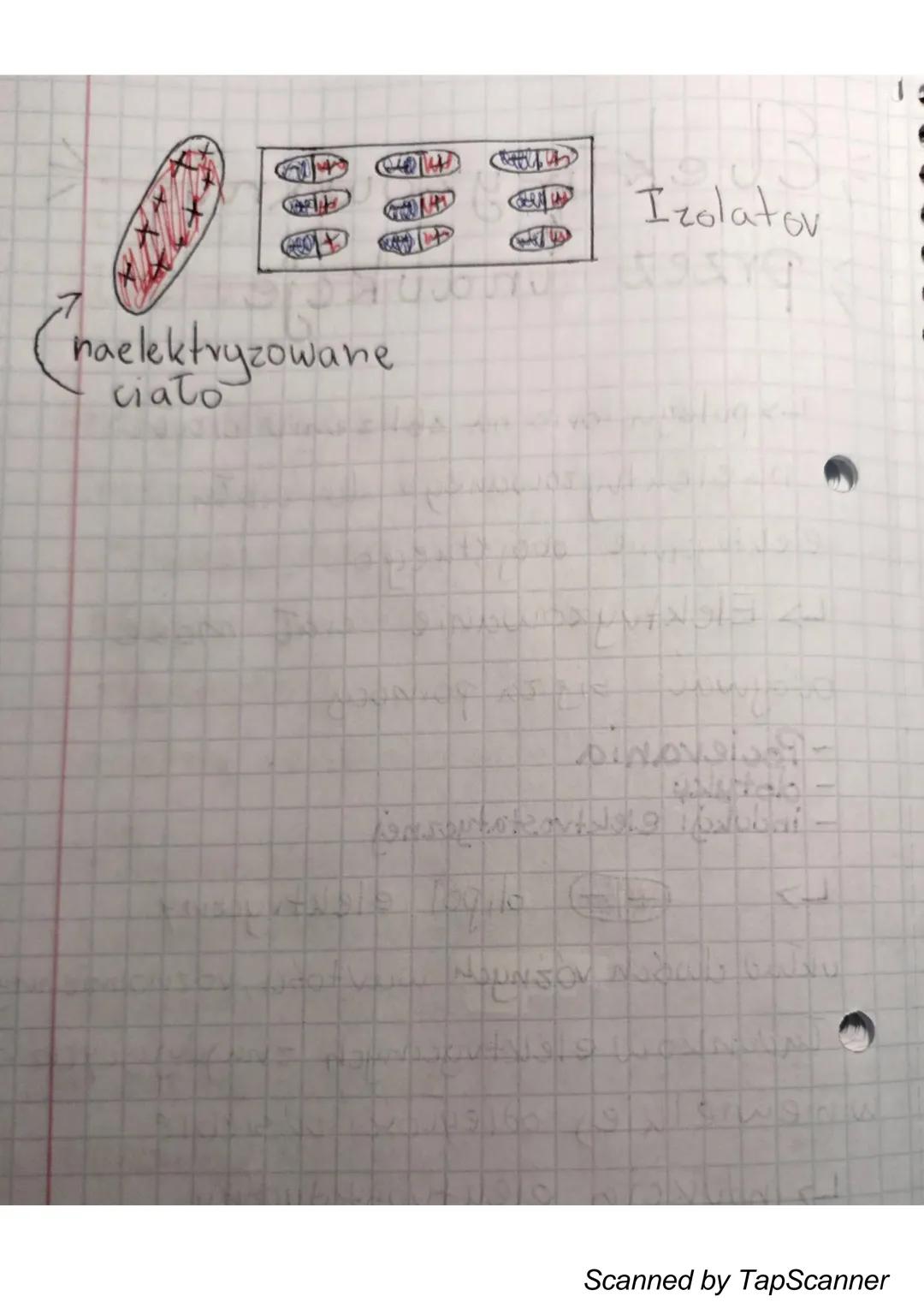 > Elektryzowanie k
> przez indukcje =
♡
L>polega ono na zblizżeniu ciała
naelektryzowanego do ciału
elektrycznie obojstnego
L>Elektvyzowanie