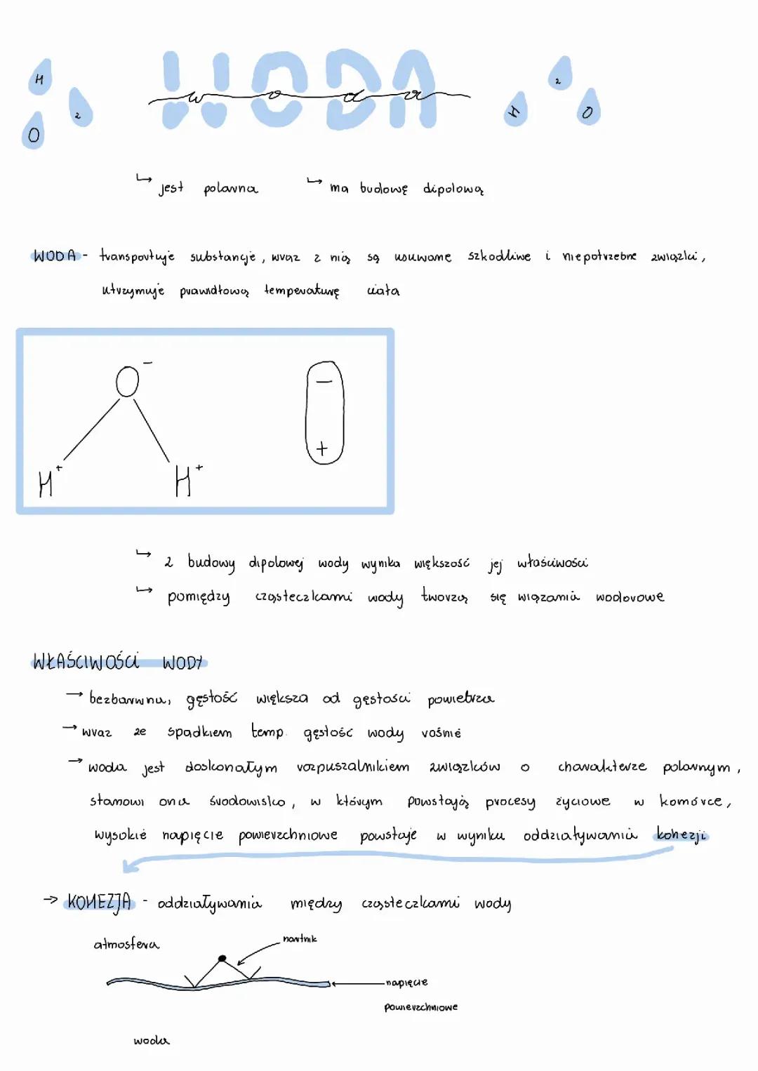 woda i jej właściwości 