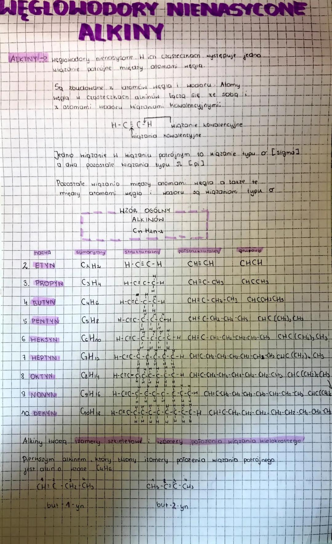 WĘGLOWODORY NIENASYCONE
ALKINY
ALKINY → Heglowodory nienasycone. W ich cząsteczkach występuje jedno
wiazanie potrójne między atomami magia.
