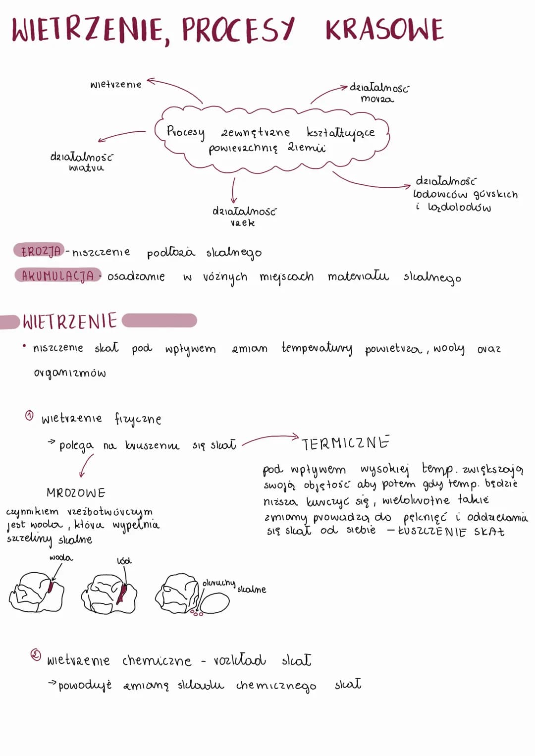 WIETRZENIE, PROCESY KRASOWE
wietrzenie
działalność
wiatuu
wietrzenie fizyczne.
EROZJA-niszczenie
pooltosa skalnego
AKUMULACJA Osadzanie w vó