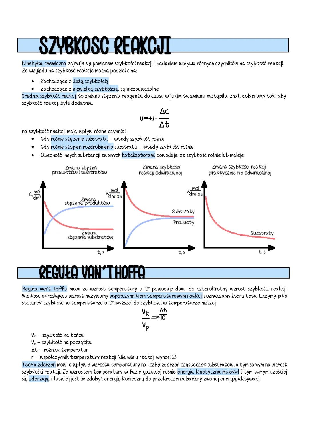 Szybkość Reakcji Chemicznej: Rząd Reakcji, Reguła Van't Hoffa i Czynniki Wpływające