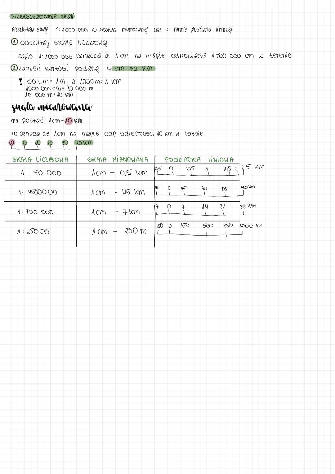 obraz zihnii
geografia
system nauk badających PowTOKę
ziemską, zróżnicowanie i zależności
między elementami tej PONTOKi oraz
zróżnicowanie d