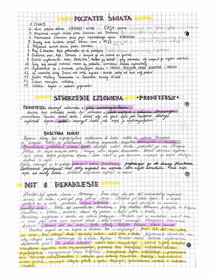 NITOLOGIA
Jan parandowski
TEOGONICZNE
o powstanie i naturze
bogow
podział
mitów
Odyseus PERSEFONA
KOSMOGONICZNE
o powstaniu świata
jego poca