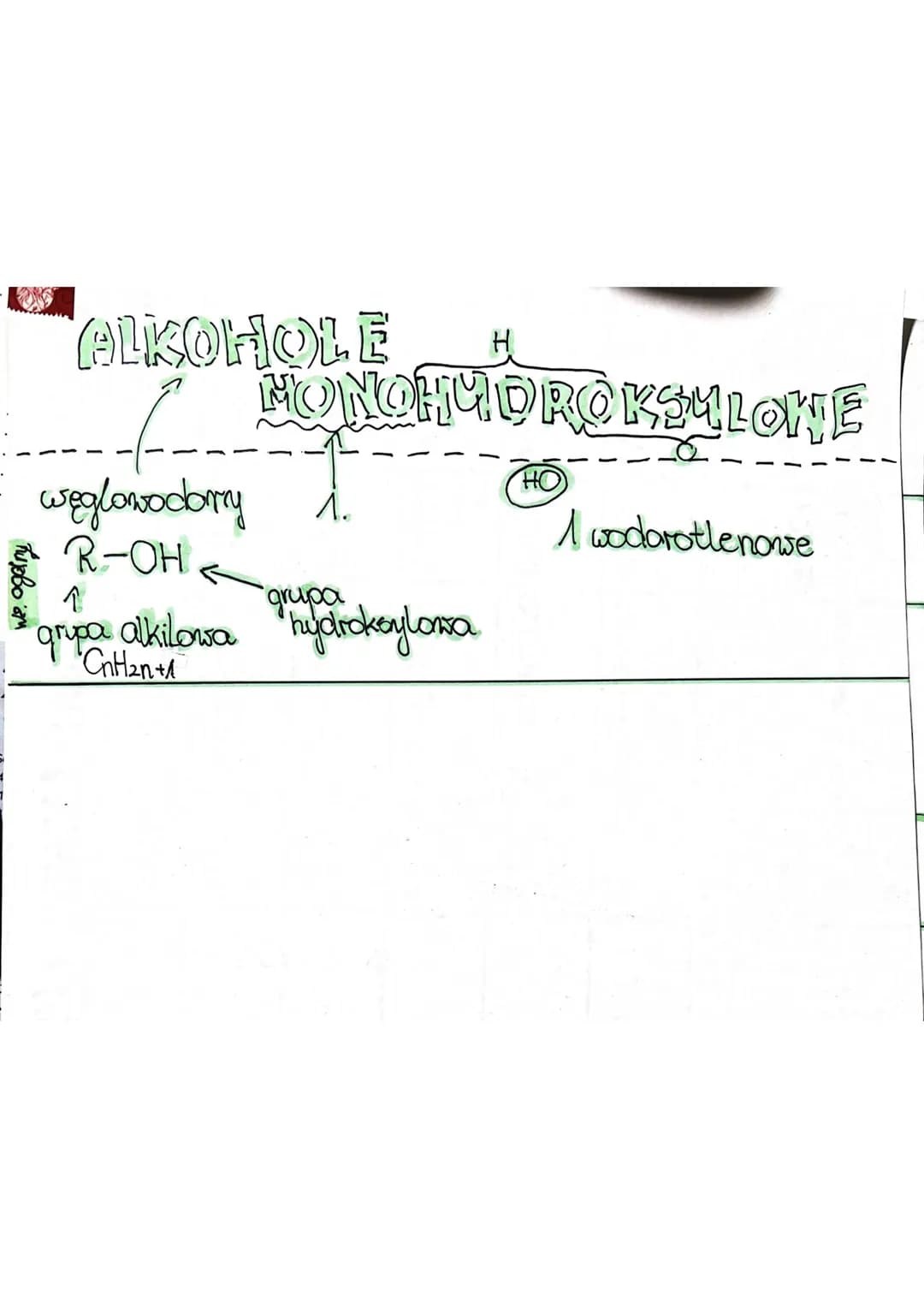 ALKOFIOLE
MONOHYDROKSULOHE
HO
węglowodory 1.
R-OH
↑
дира,
grupa
alkilowa hydrokoylowa
Ghenta
1 wodorotlenowe L.at.w.
WC2.
1.
2.
SZEREG HONOL