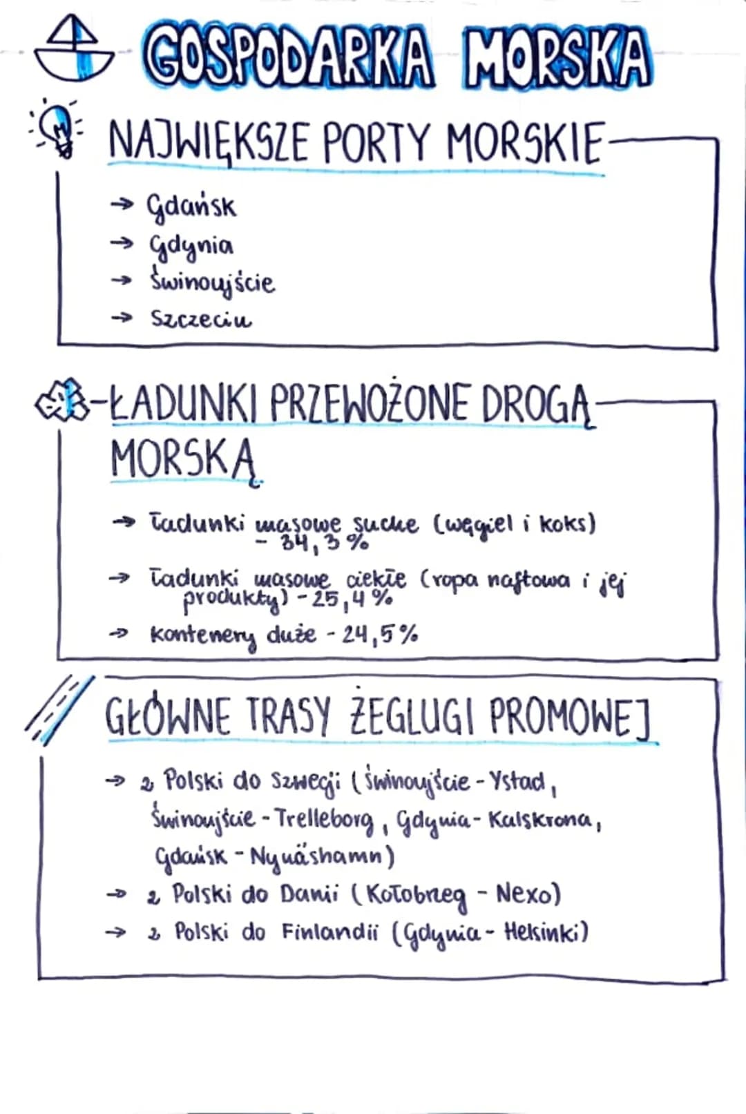 GOSPODARKA MORSKA
NAJWIĘKSZE PORTY MORSKIE-
Gdańsk
→ Gdynia
Świnoujście
→ Szczeciu
-ŁADUNKI PRZEWOŻONE DROGĄ-
MORSKA
Tadunki masowe suche (w