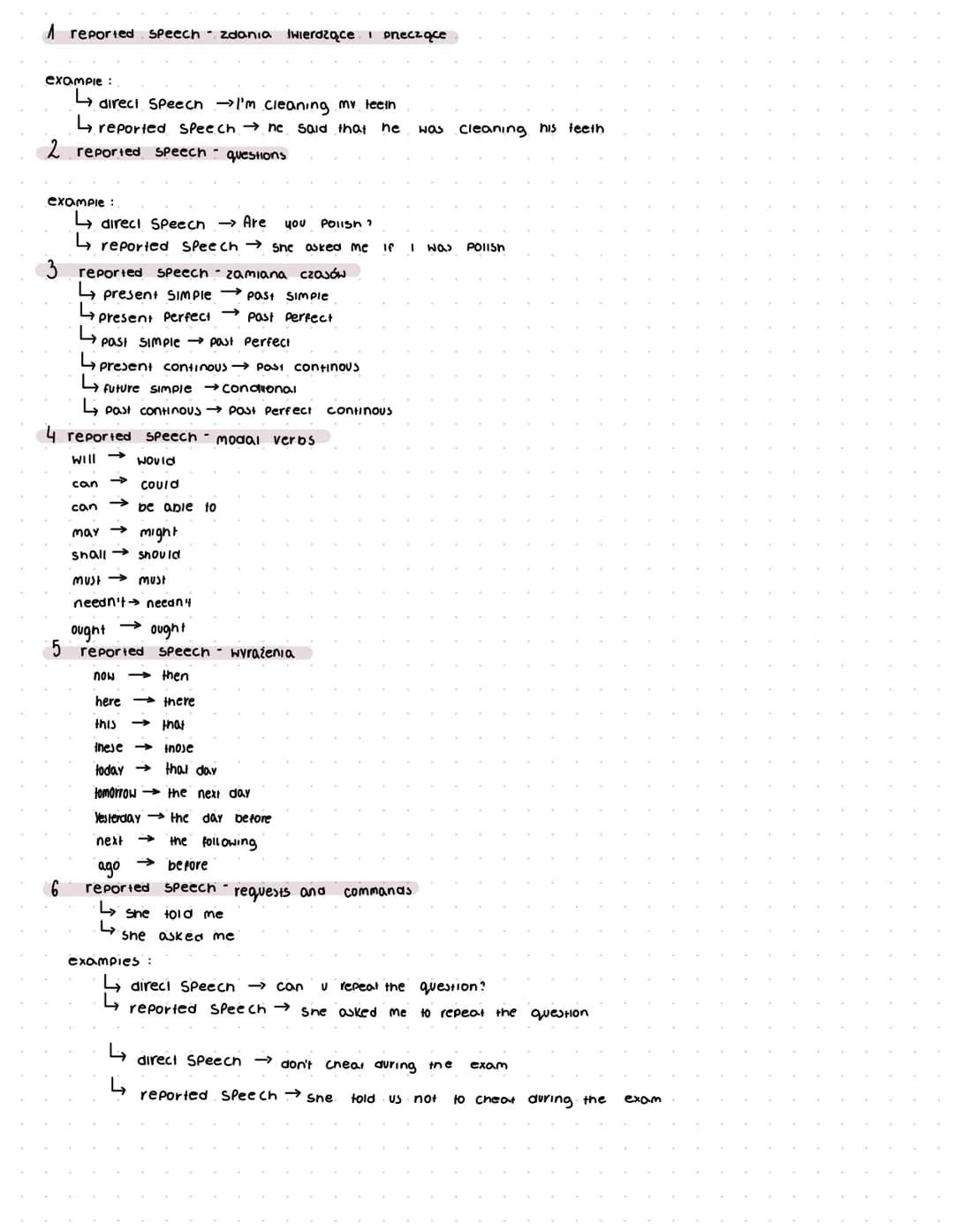 PASSIVE
VOICE
Stronę bierną Używamy, kiedy nieznany jest wykonawca danej czynności lub jest nieważny.
możemy vive strony bierney, aby podkre