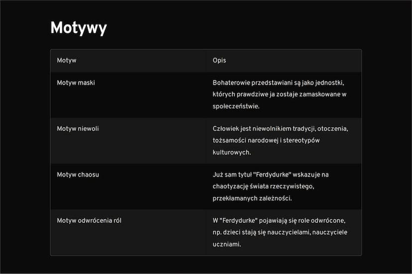 "Ferdydurke"
Powieść Witolda Gombrowicza, opisująca historię młodego człowieka,
którego życie zostaje zakłócone przez nagłe nawiedzenie prze