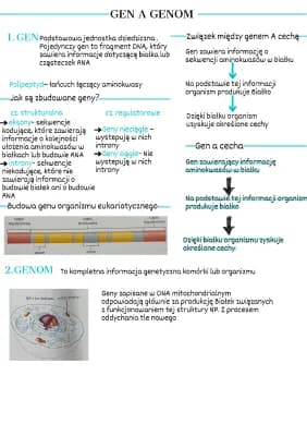 Know Genetyka, DNA, RNA, Ekspresja genów, kod genetyczny  thumbnail