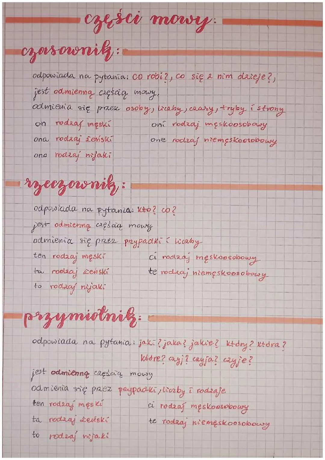 Części Mowy - Przewodnik dla Uczniów