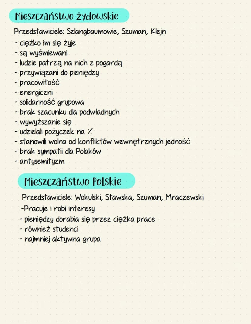 Mieszczaństwo żydowskie
Przedstawiciele: Szlangbaumowie, Szuman, Klejn
- ciężko im się żyje
- są wyśmiewani
- ludzie patrzą na nich z pogard