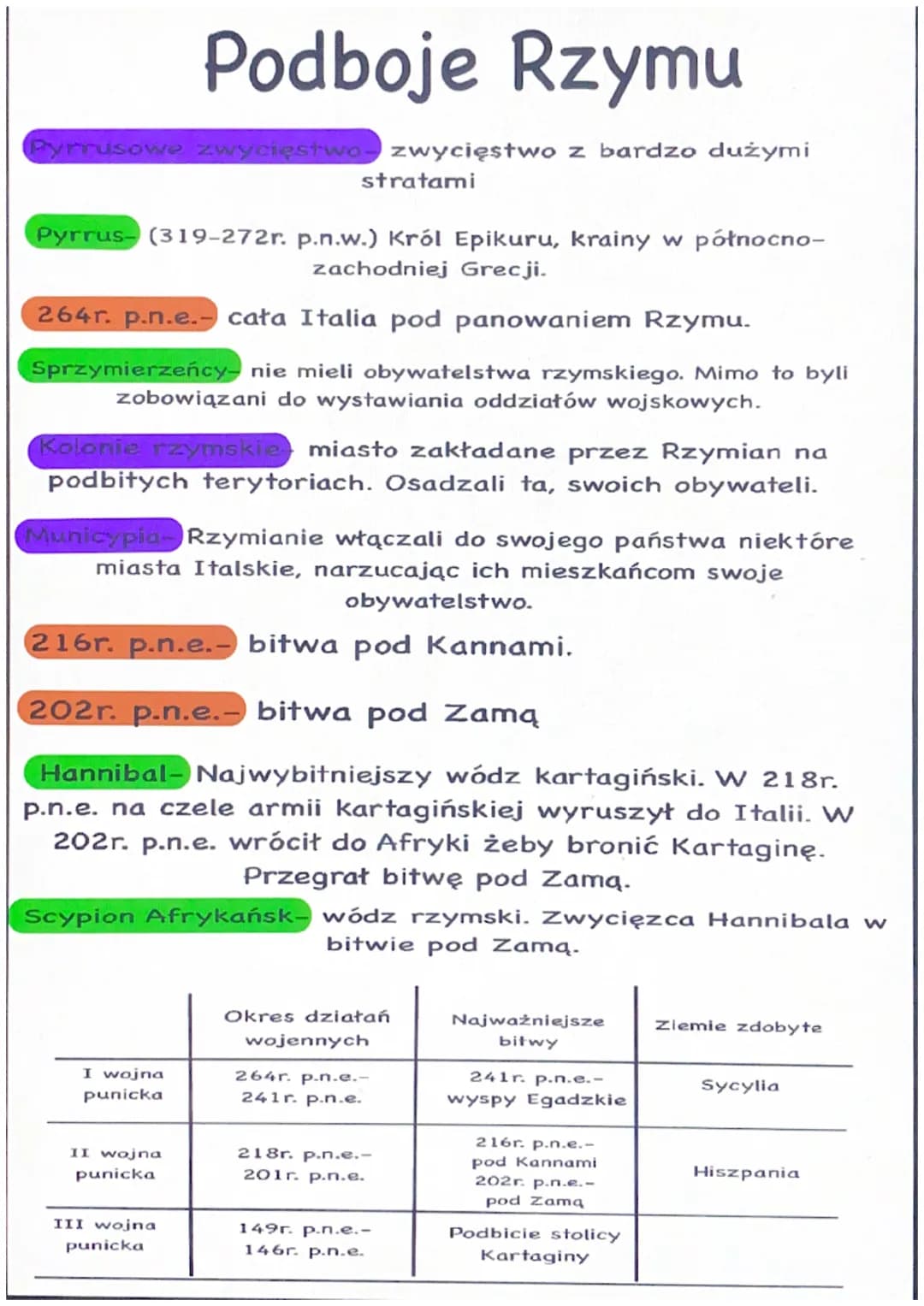 Podboje Rzymu
Pyrrusowe zwycięstwo. zwycięstwo z bardzo dużymi
Pyrrus- (319-272r. p.n.w.) Król Epikuru, krainy w północno-
zachodniej Grecji