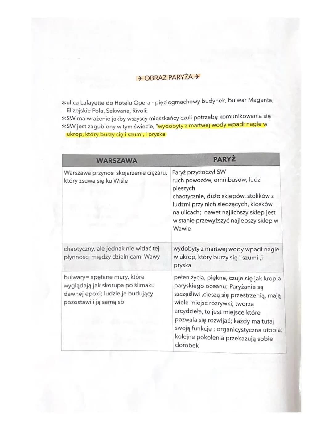 O OBRAZ WARSZAWY
1. MIESZCZAŃSKA = drabina
2. BIEDOTY
Powiśle
3. INTELIGENCJI = dom Szumana
4. ŻYDOWSKA =Nalewki
5. ARYSTOKRACJI = Łazienki,