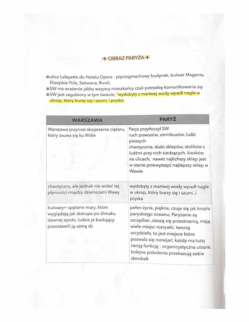 O OBRAZ WARSZAWY
1. MIESZCZAŃSKA = drabina
2. BIEDOTY
Powiśle
3. INTELIGENCJI = dom Szumana
4. ŻYDOWSKA =Nalewki
5. ARYSTOKRACJI = Łazienki,