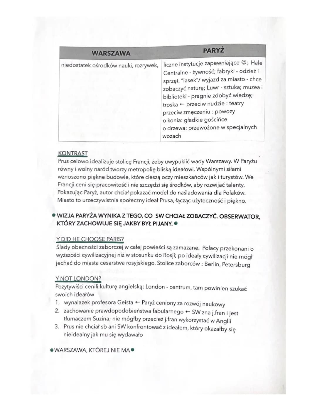 O OBRAZ WARSZAWY
1. MIESZCZAŃSKA = drabina
2. BIEDOTY
Powiśle
3. INTELIGENCJI = dom Szumana
4. ŻYDOWSKA =Nalewki
5. ARYSTOKRACJI = Łazienki,
