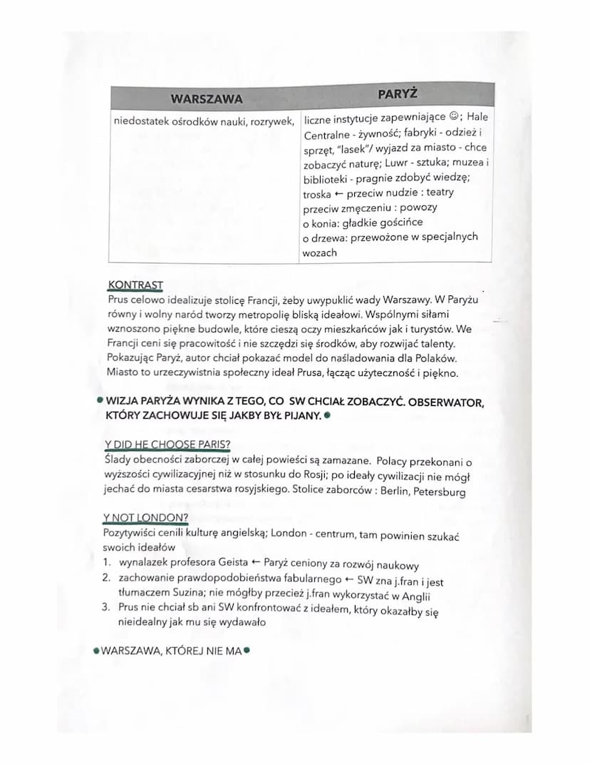 O OBRAZ WARSZAWY
1. MIESZCZAŃSKA = drabina
2. BIEDOTY
Powiśle
3. INTELIGENCJI = dom Szumana
4. ŻYDOWSKA =Nalewki
5. ARYSTOKRACJI = Łazienki,