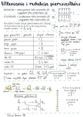 Know Reakcje Redox thumbnail