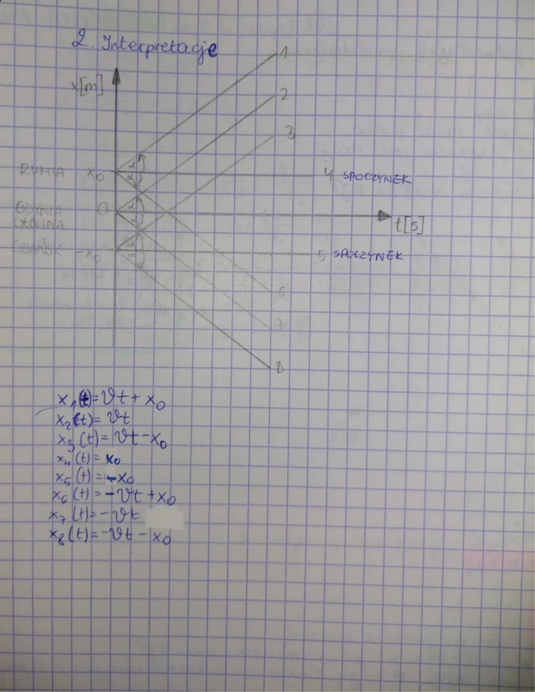 e
=
E
9
=
H
5
6
1
=
2
Lehya
Temat: Ruch jednostajng prostoliniowy.
(polozeme)
1. RJP ma cechy:
a) torem jest linia prosta
b) wektor prędkośc