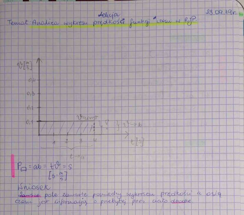 e
=
E
9
=
H
5
6
1
=
2
Lehya
Temat: Ruch jednostajng prostoliniowy.
(polozeme)
1. RJP ma cechy:
a) torem jest linia prosta
b) wektor prędkośc