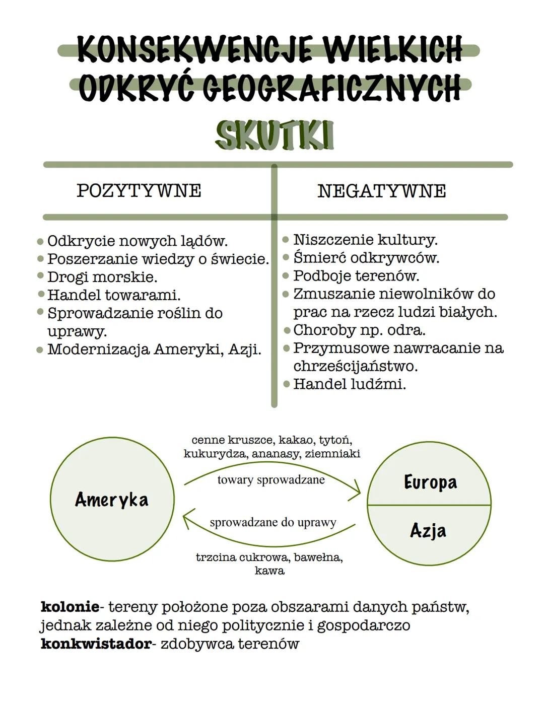 KONSEKWENCJE WIELKICH
ODKRYĆ GEOGRAFICZNYCH
POZYTYWNE
SKUTKI
Odkrycie nowych lądów.
• Poszerzanie wiedzy o świecie.
• Drogi morskie.
•Handel