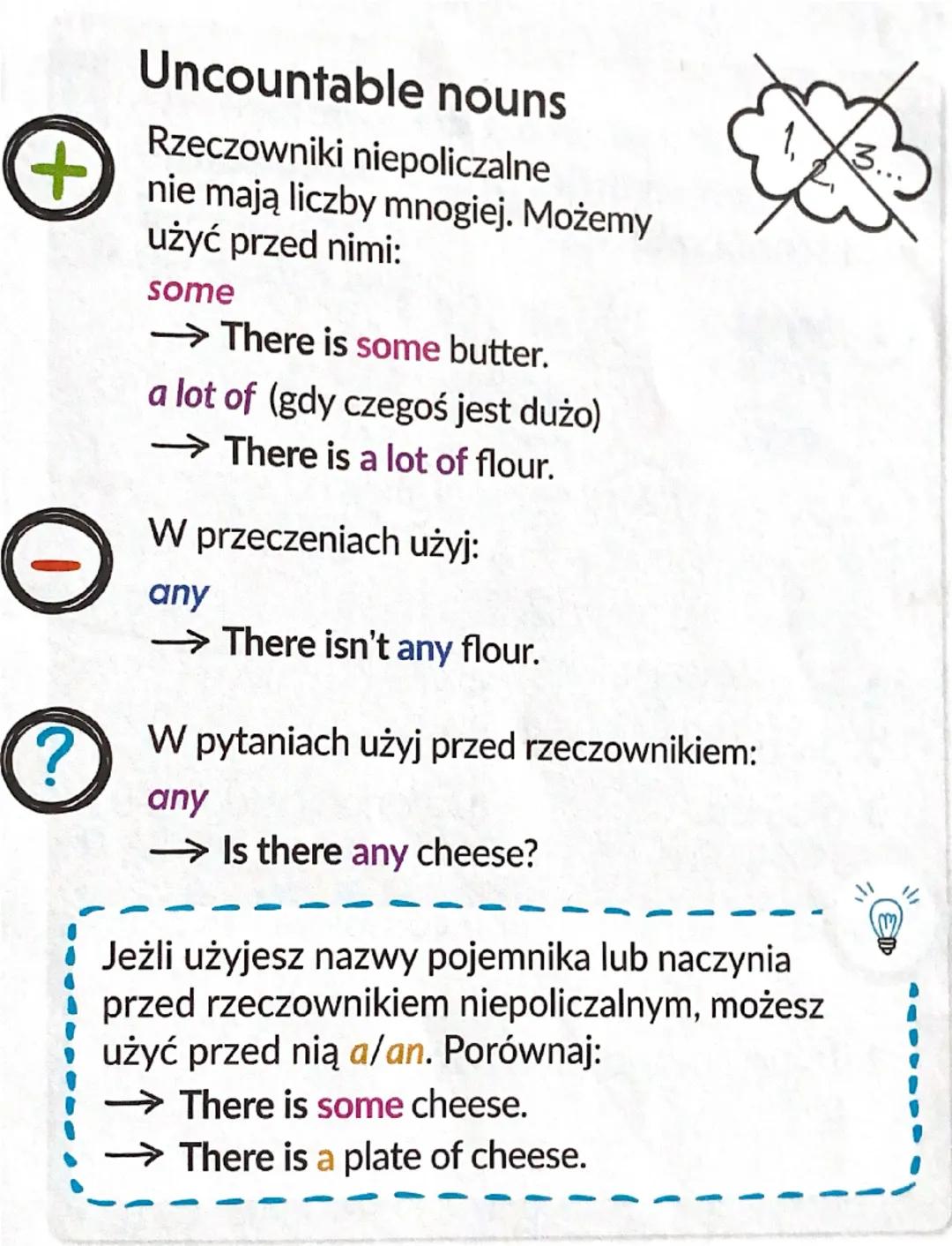 A/an, some, any, a lot of
Countable nouns
Rzeczowniki policzalne mają liczbę
+pojedynczą i mnogą. Możemy użyć
przed nimi:
alan
→There is a m