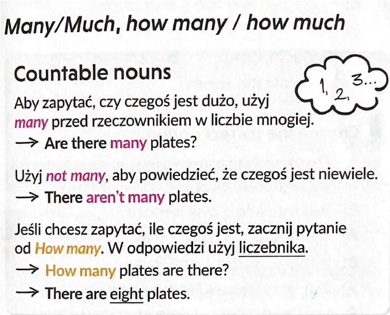 A/an, some, any, a lot of
Countable nouns
Rzeczowniki policzalne mają liczbę
+pojedynczą i mnogą. Możemy użyć
przed nimi:
alan
→There is a m
