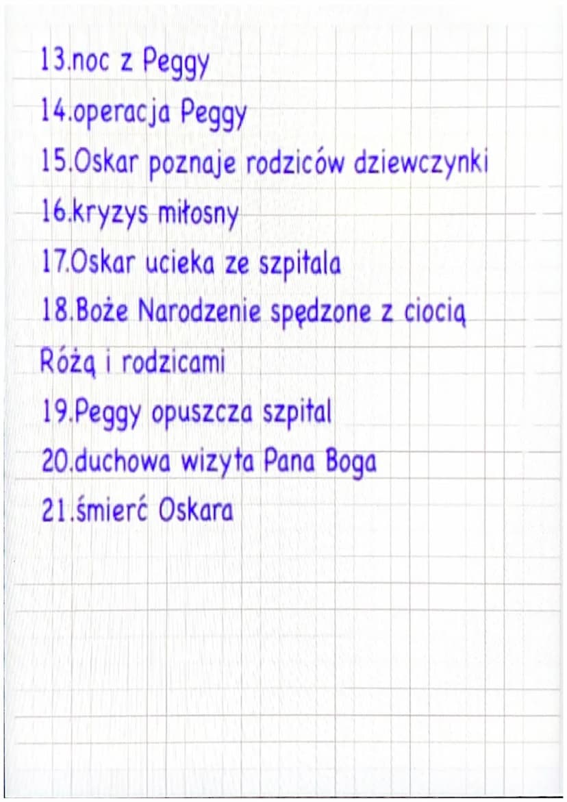 Oskar i pani Róża
Plan wydarzeń:
1.pierwszy list Oskara do Pana Boga
2.spacer z ciocia Różą i tajemnica ciocil
3.rozmowao śmierci
4.rodzice 